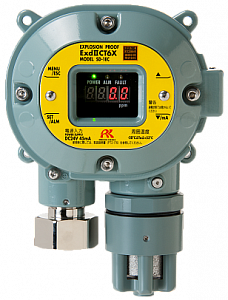 Поверка газоанализатора SD-1EC